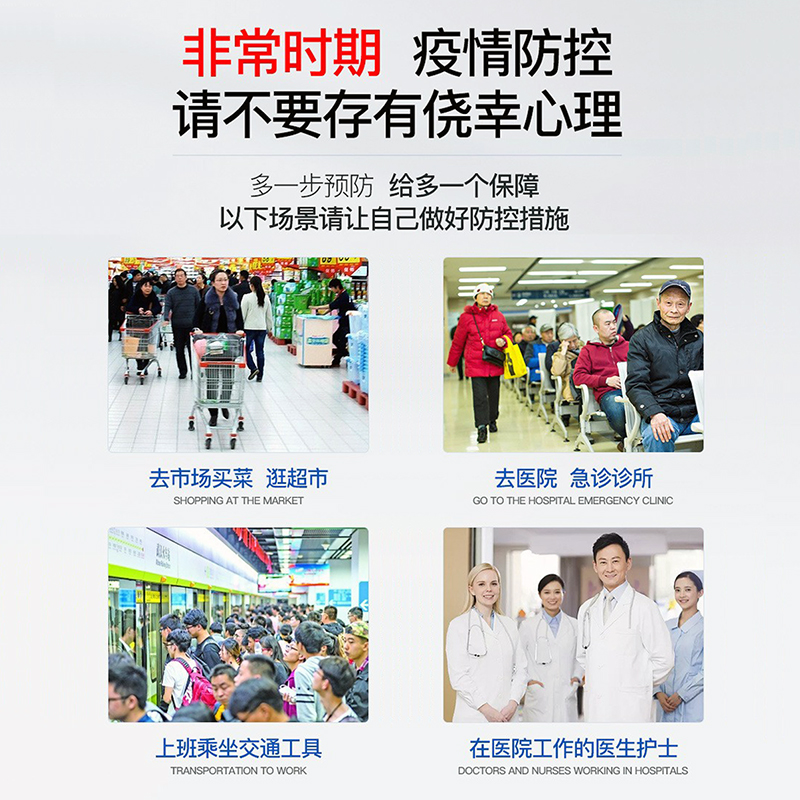 醫(yī)用護(hù)目鏡的市場(chǎng)前景(圖2)