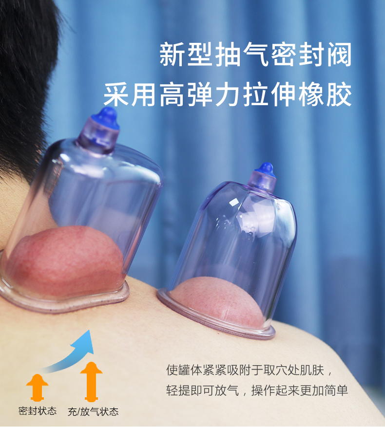 泄血罐套裝(圖3)