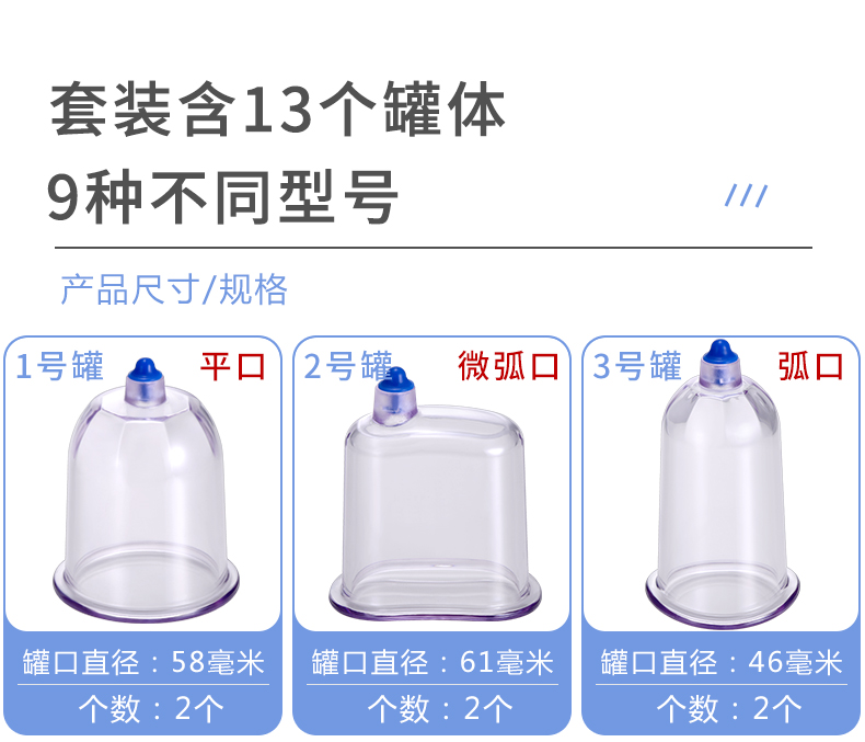 泄血罐套裝(圖7)
