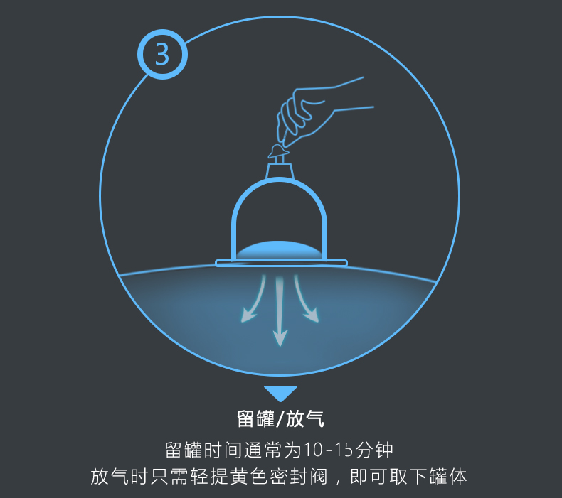泄血罐套裝(圖13)