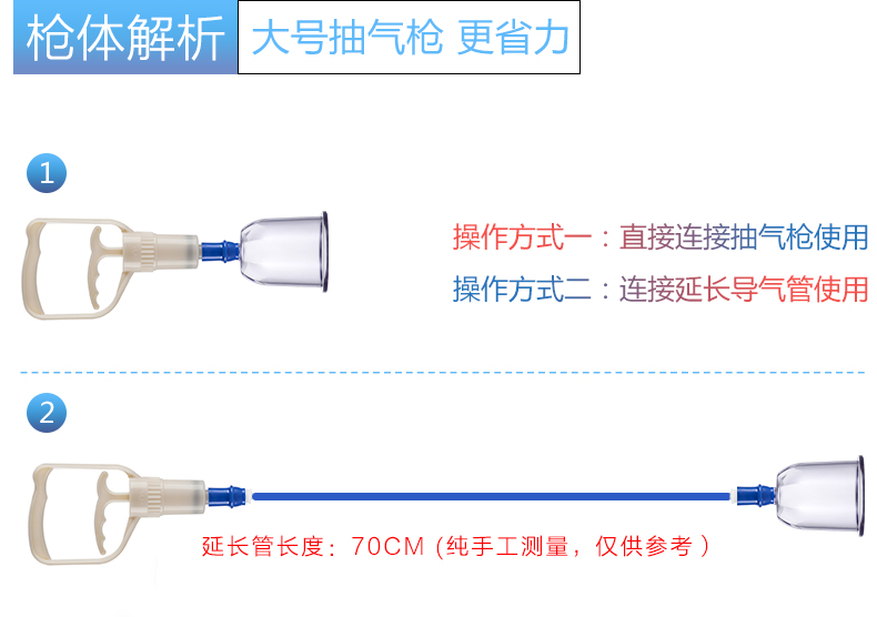 泄血罐套裝(圖9)