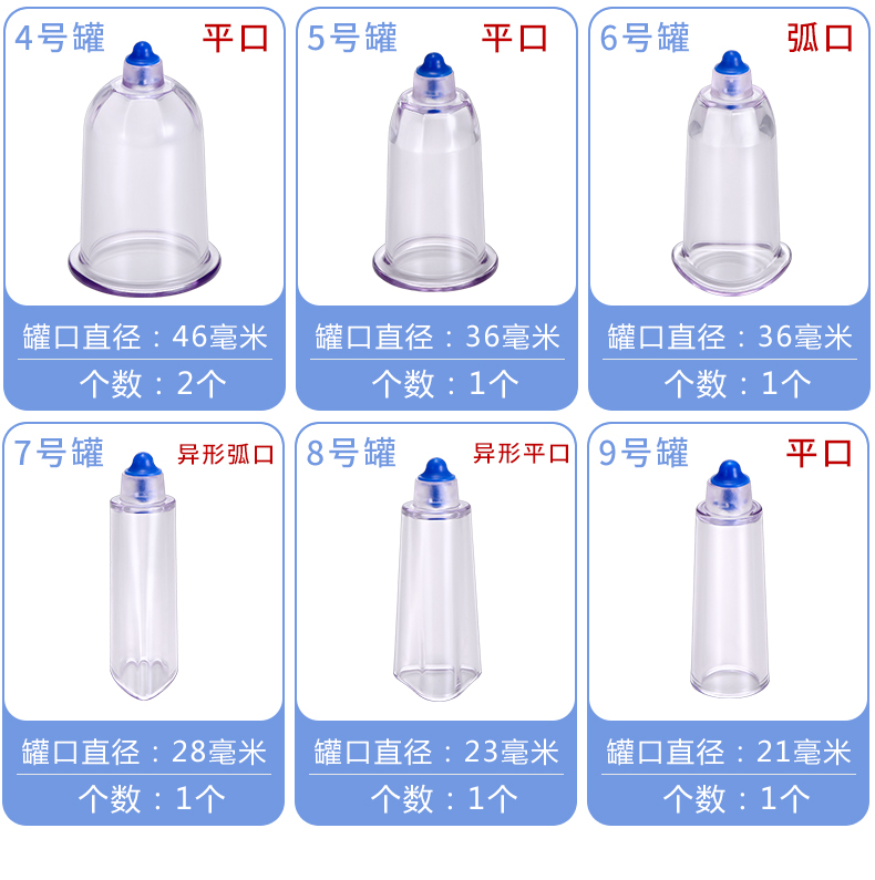 泄血罐套裝(圖8)