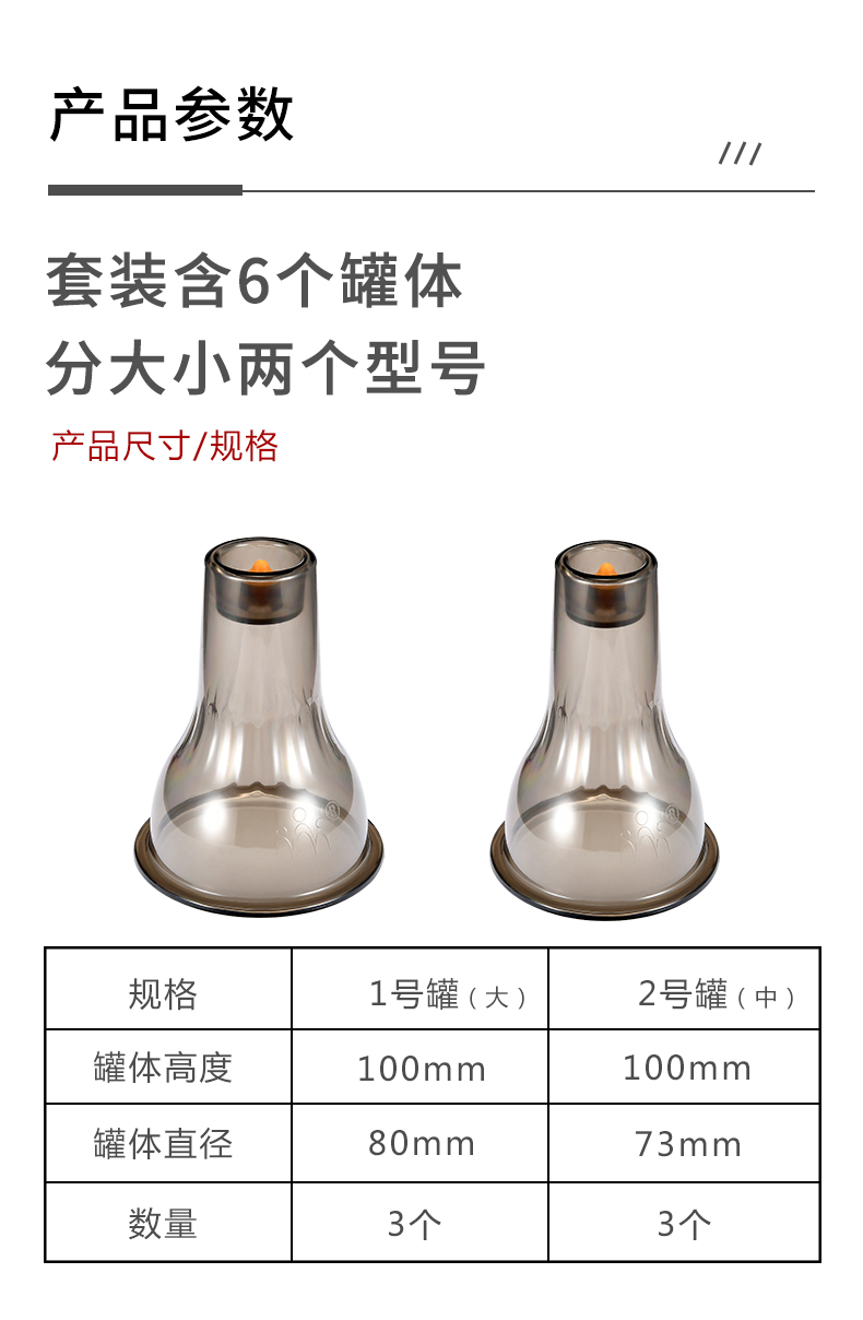 走罐套盒(圖7)