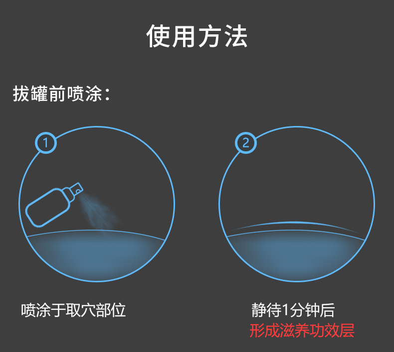 威陽(yáng)拔罐廠家 益寶春草拔罐藥水廠家 薩滿川坤拔罐液廠家(圖10)