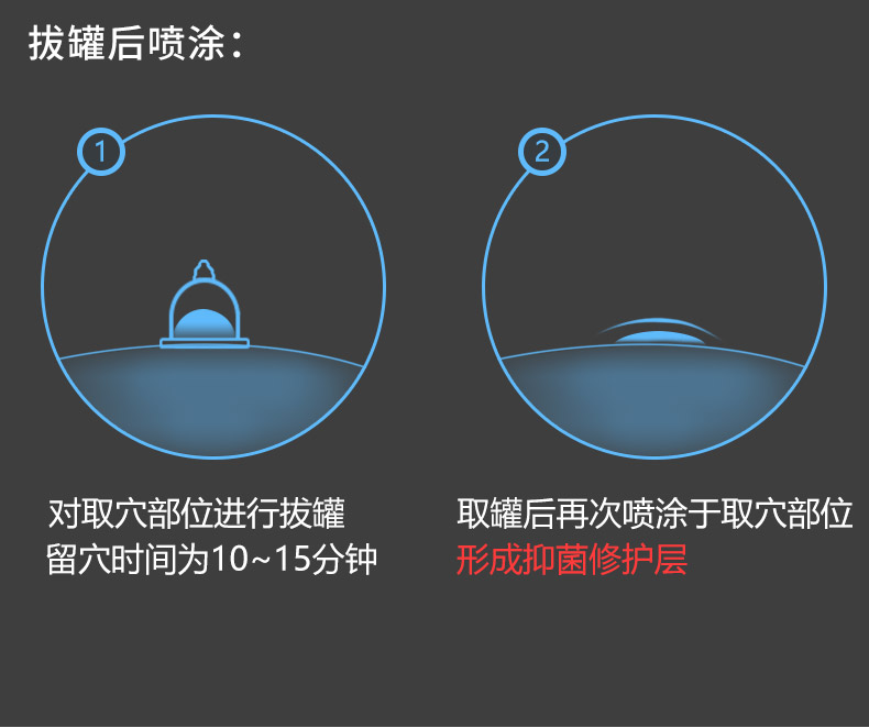 威陽(yáng)拔罐廠家 益寶春草拔罐藥水廠家 薩滿川坤拔罐液廠家(圖11)