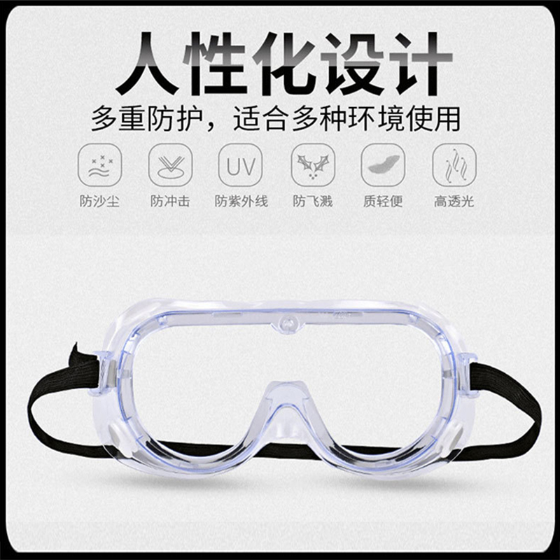 醫(yī)用隔離眼罩護(hù)目鏡(圖2)