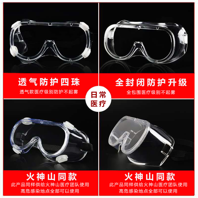 醫(yī)用隔離眼罩護(hù)目鏡(圖5)