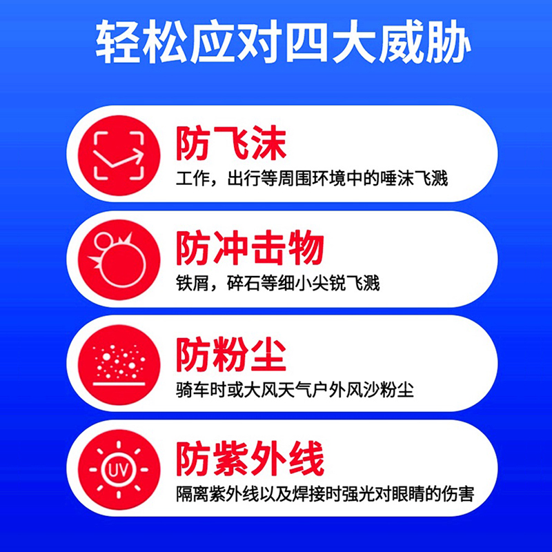 醫(yī)用隔離眼罩護(hù)目鏡(圖10)