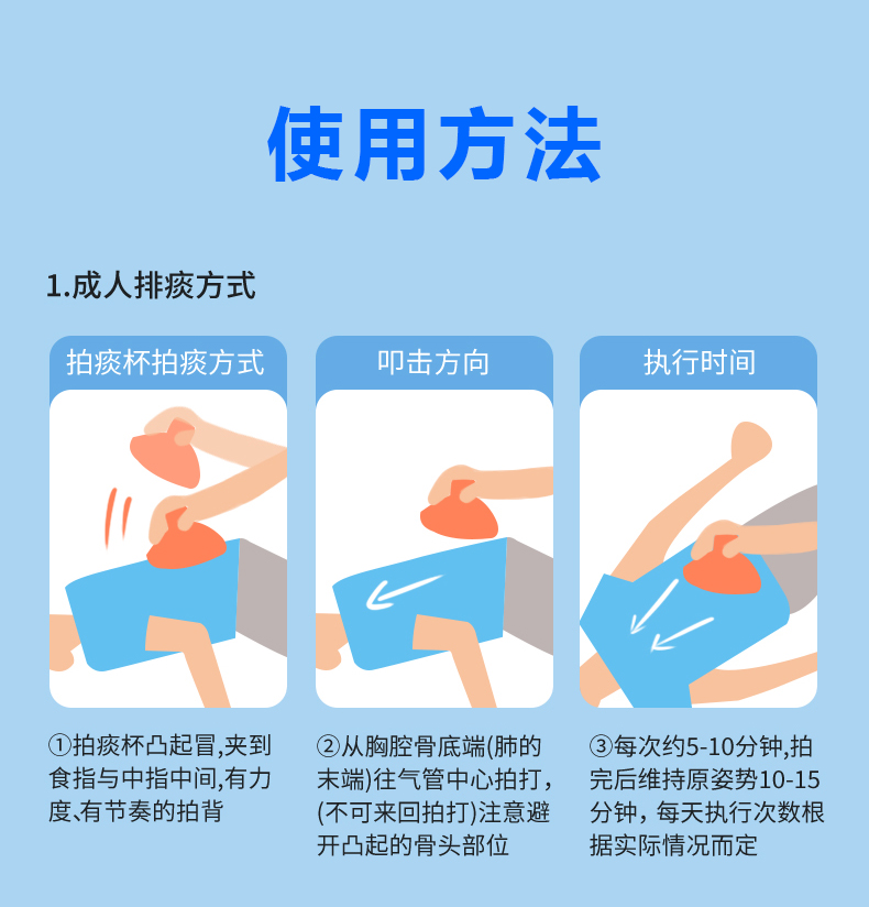 鼓壓拍痰器(圖11)