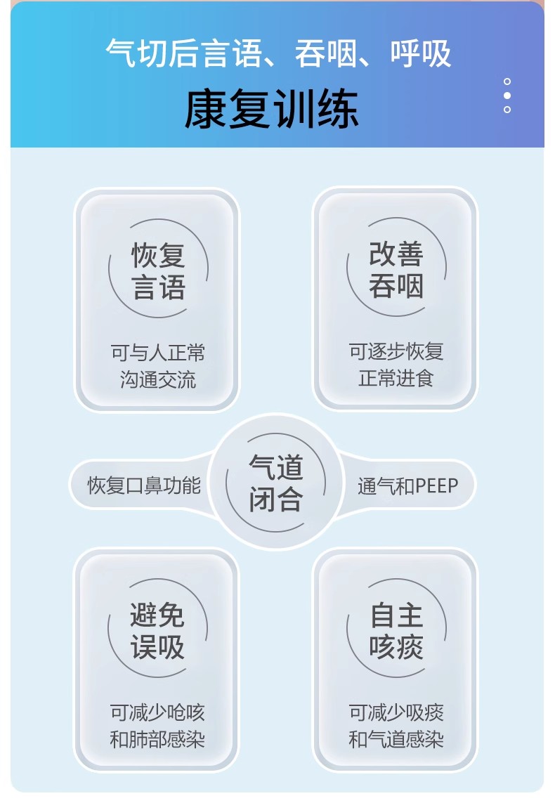 說話瓣膜語音閥(圖2)